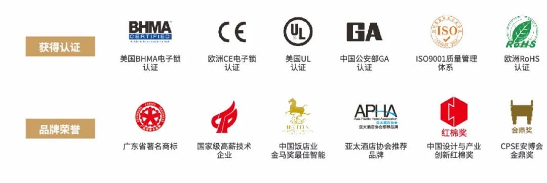 國內外知名的酒店集團、房地產集團選擇必達