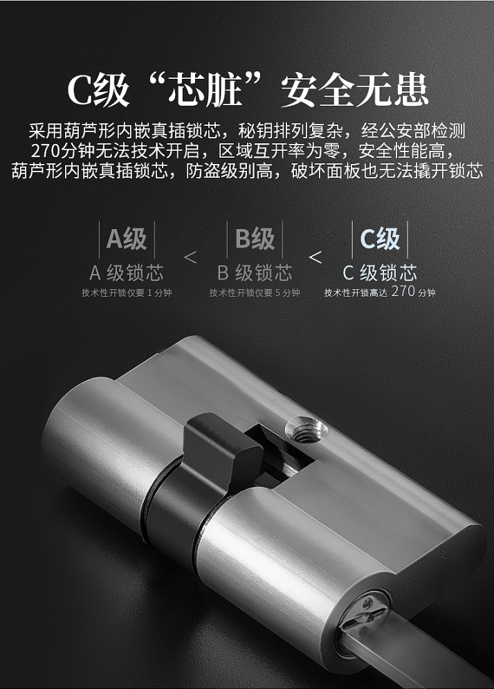 智能鎖如何選？必達芯臟最重要！